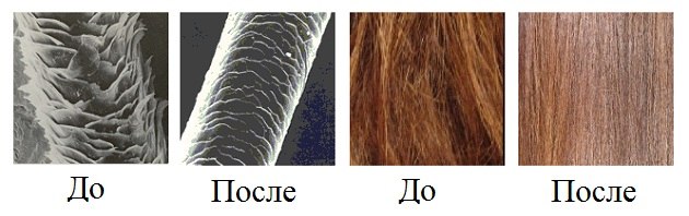 кератиновое восстановление