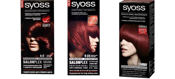 Syoss Syoss